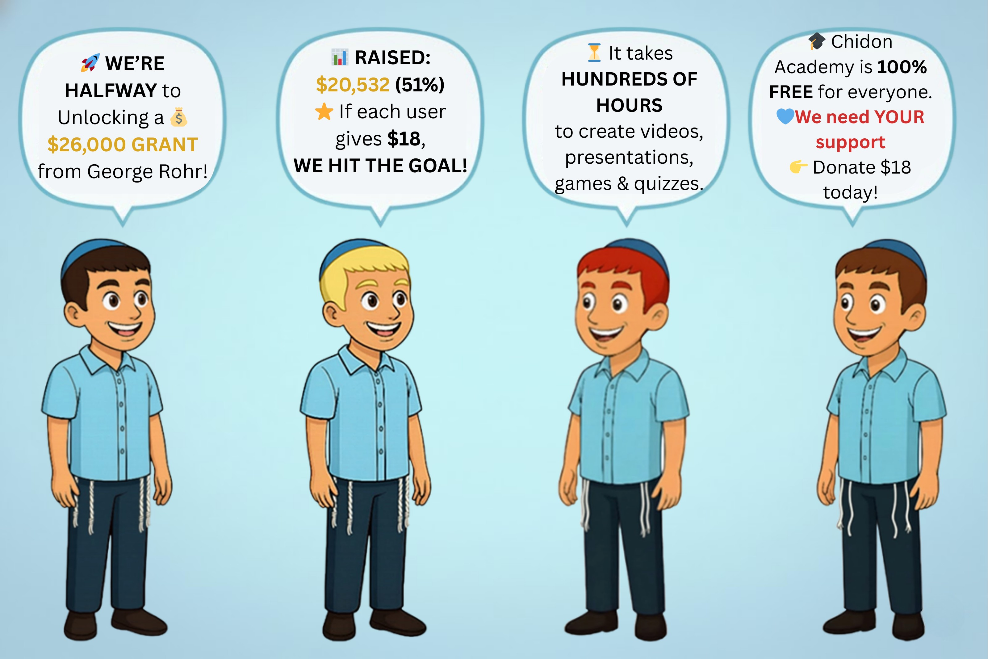 Donate to Chidon Academy